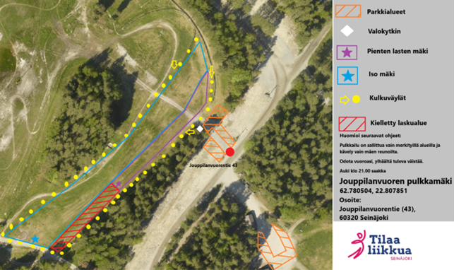 Kuva on ilmakuva pulkkamäkialueesta, jossa on piirretyillä merkinnöillä merkitty pulkkamäki alueet, parkkipaikat, kulkuväylät, valokytkimen paikan ja kielletyt laskualueet. Lisäksi siinä on alueen osoite, joka on Jouppilanvuorentie 43. 